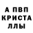 APVP кристаллы Anchit Srivastava